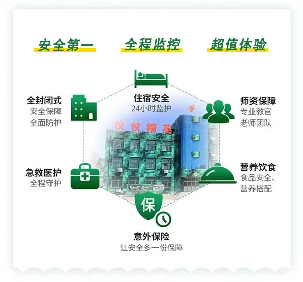 篮球教练如何为不同年龄段的球员制定战术训练方案?_2